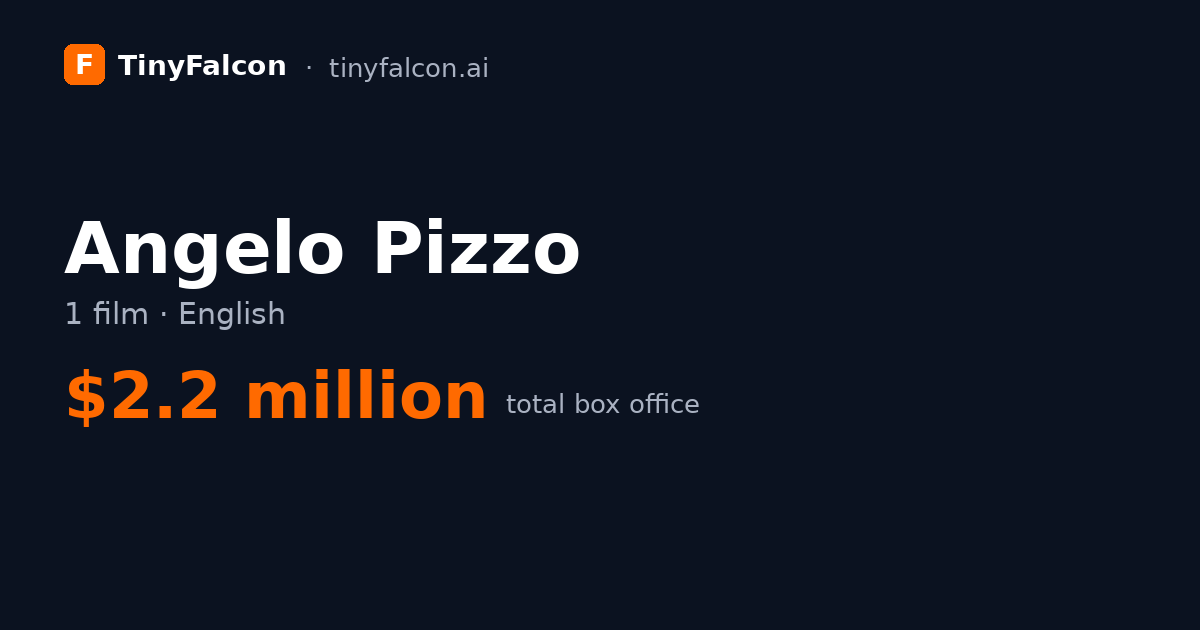 Angelo Pizzo