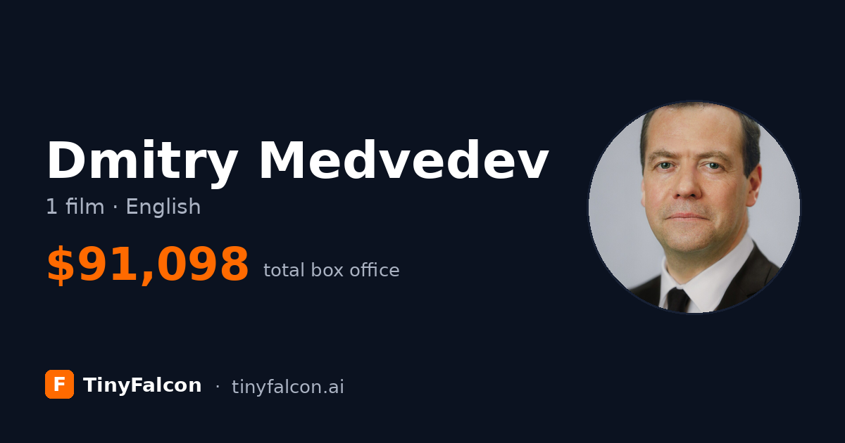 Dmitry Medvedev