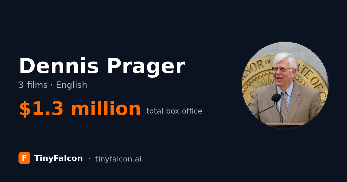 Dennis Prager