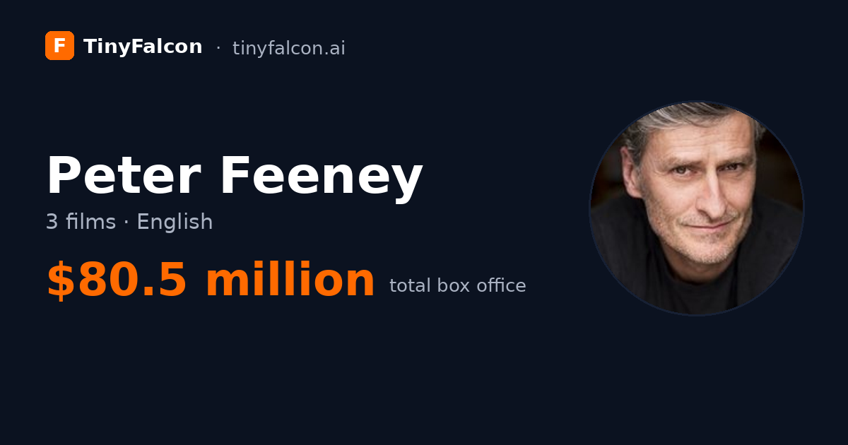 Peter Feeney