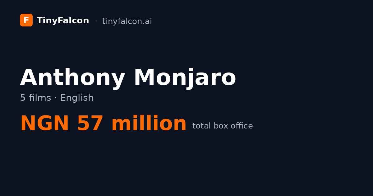 Anthony Monjaro