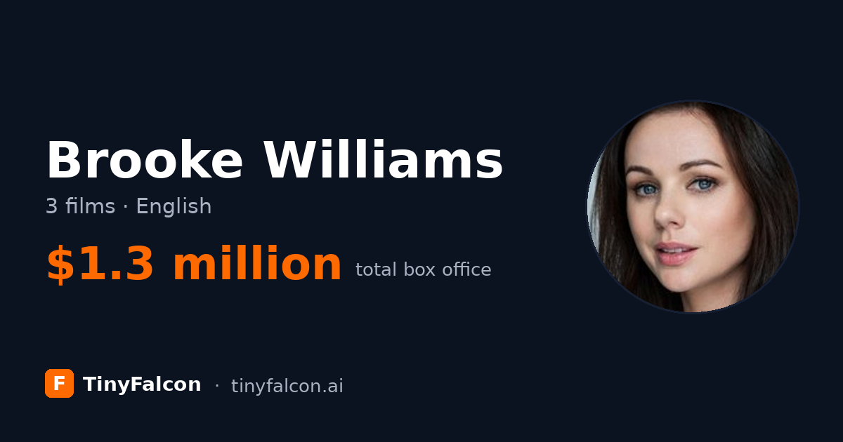 Brooke Williams