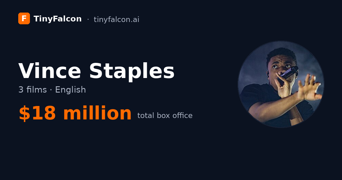 Vince Staples