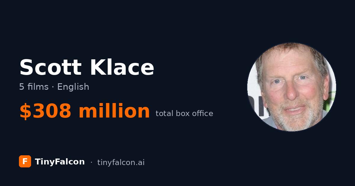 Scott Klace