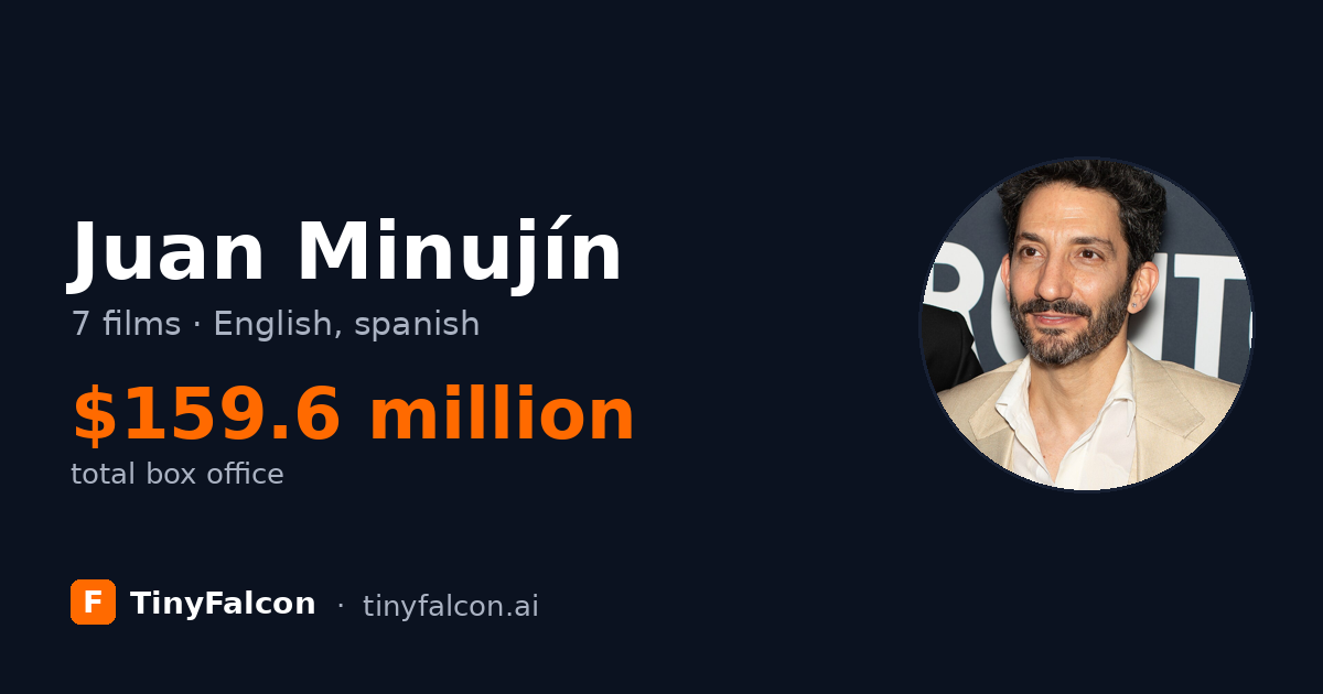 Juan Minujín
