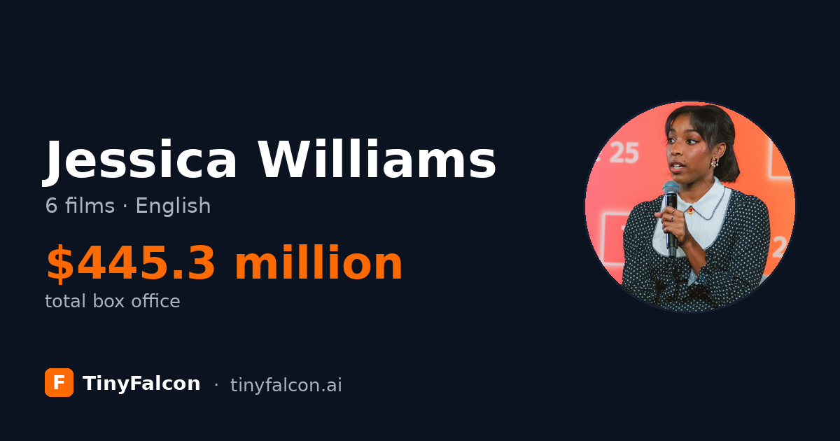 Jessica Williams