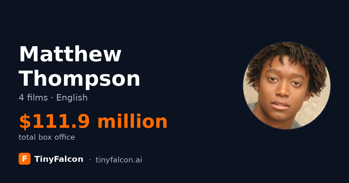 Matthew Thompson