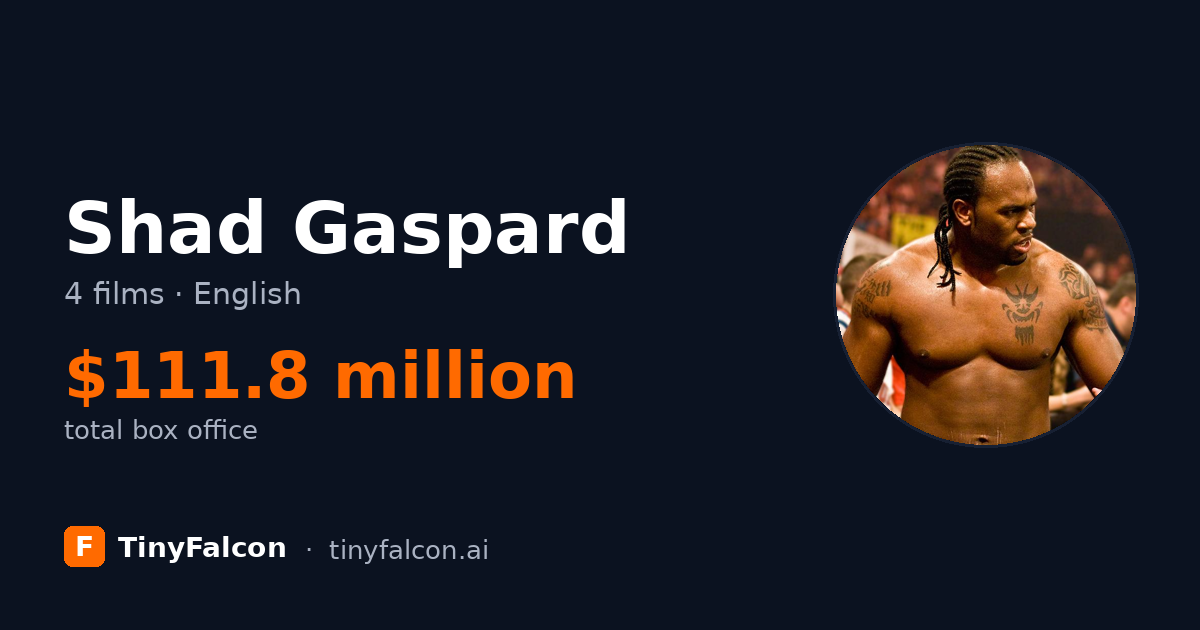 Shad Gaspard