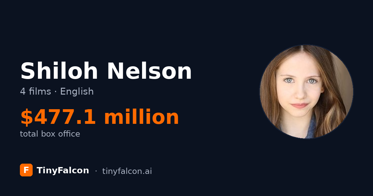 Shiloh Nelson