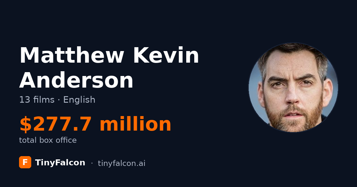 Matthew Kevin Anderson