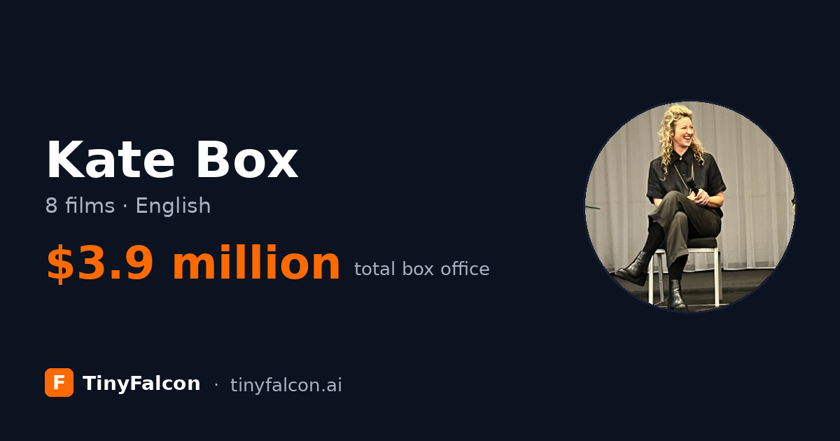 Kate Box