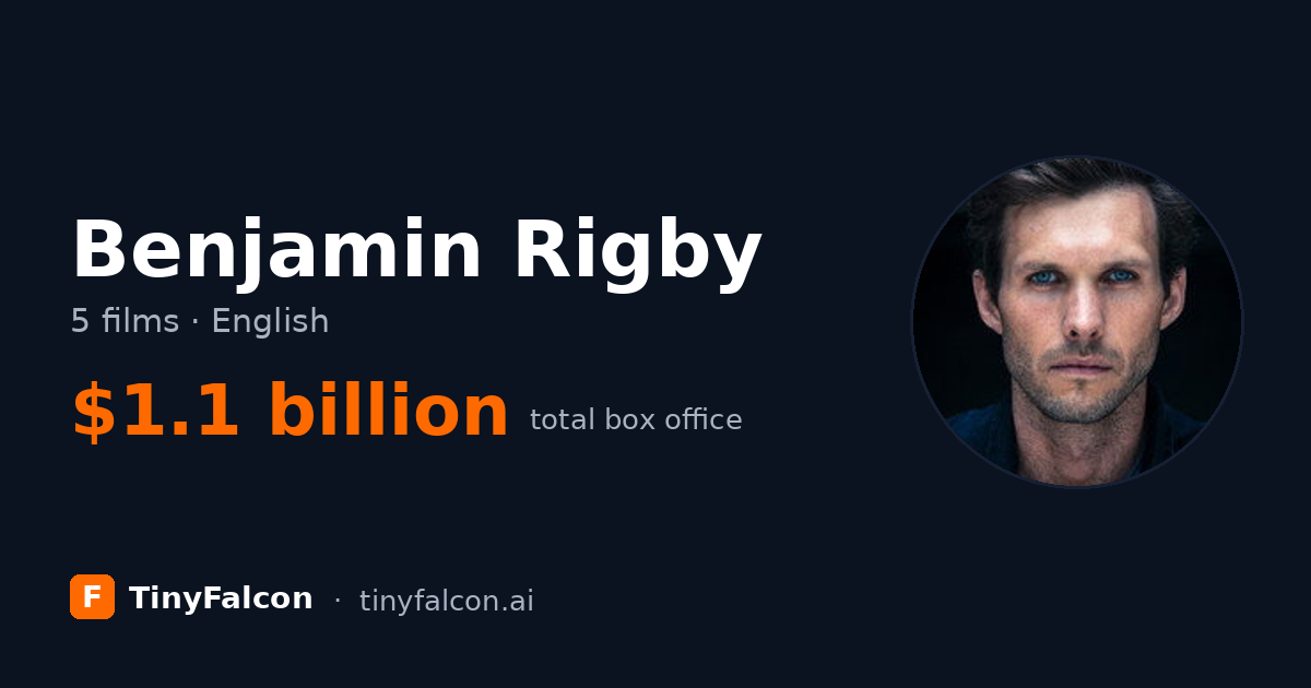 Benjamin Rigby