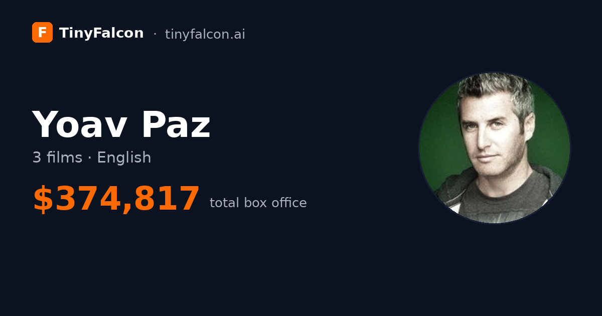Yoav Paz
