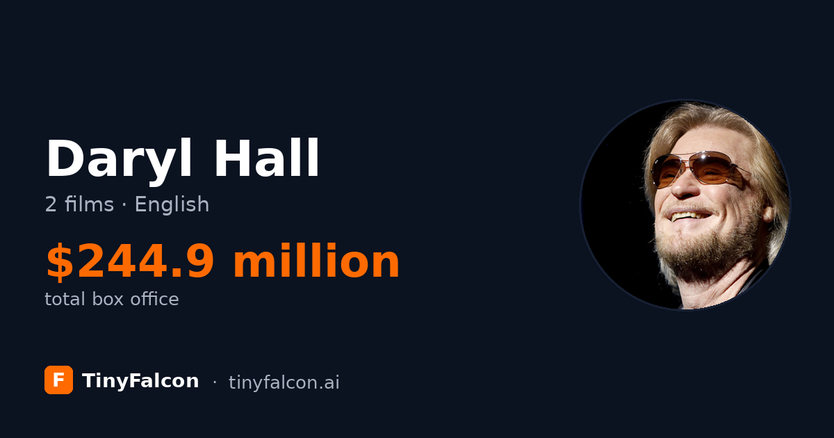 Daryl Hall