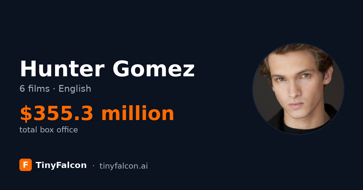 Hunter Gomez