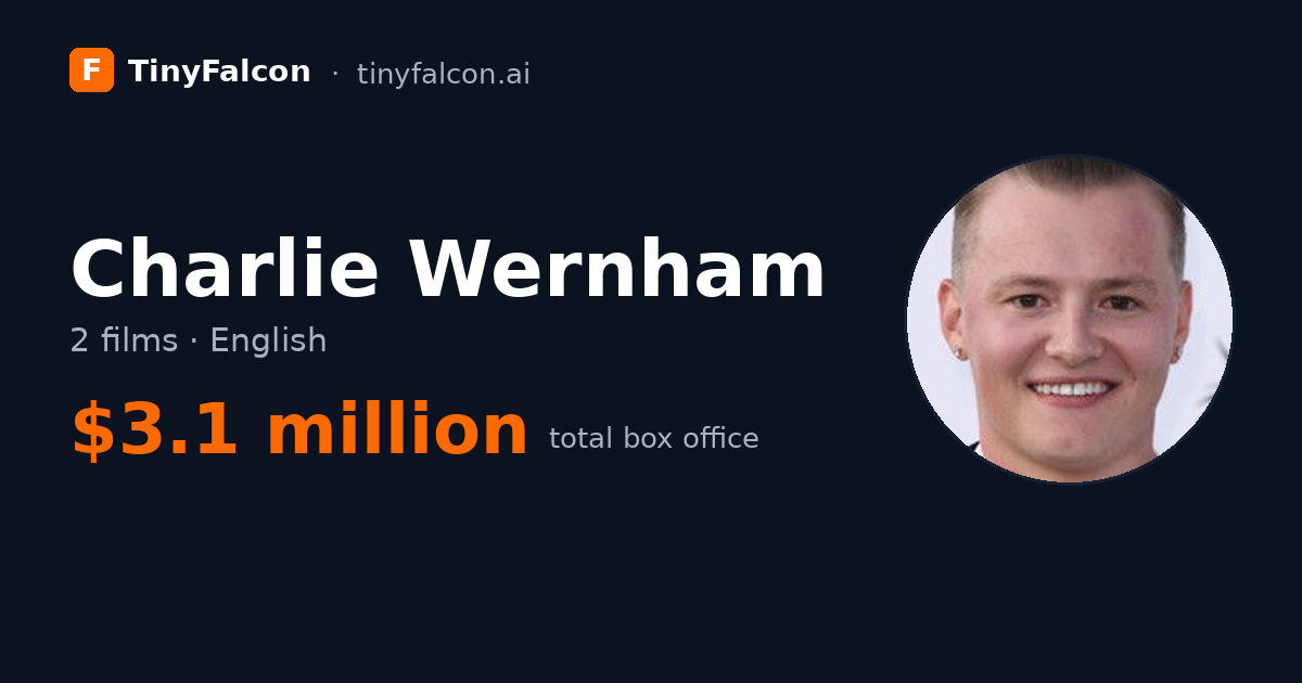Charlie Wernham