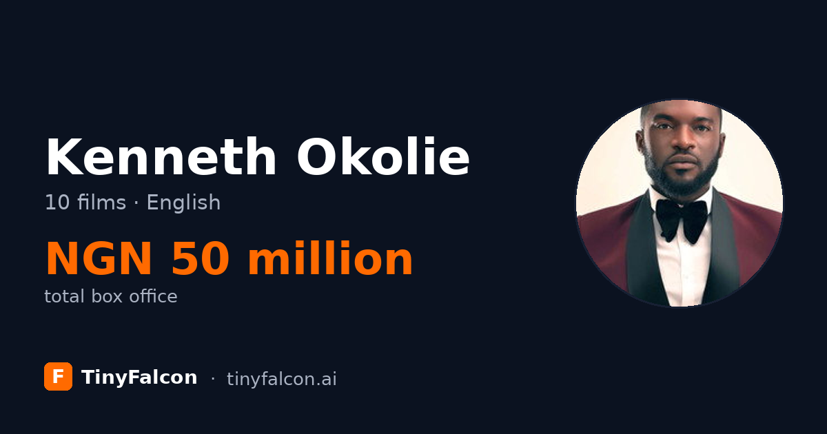 Kenneth Okolie