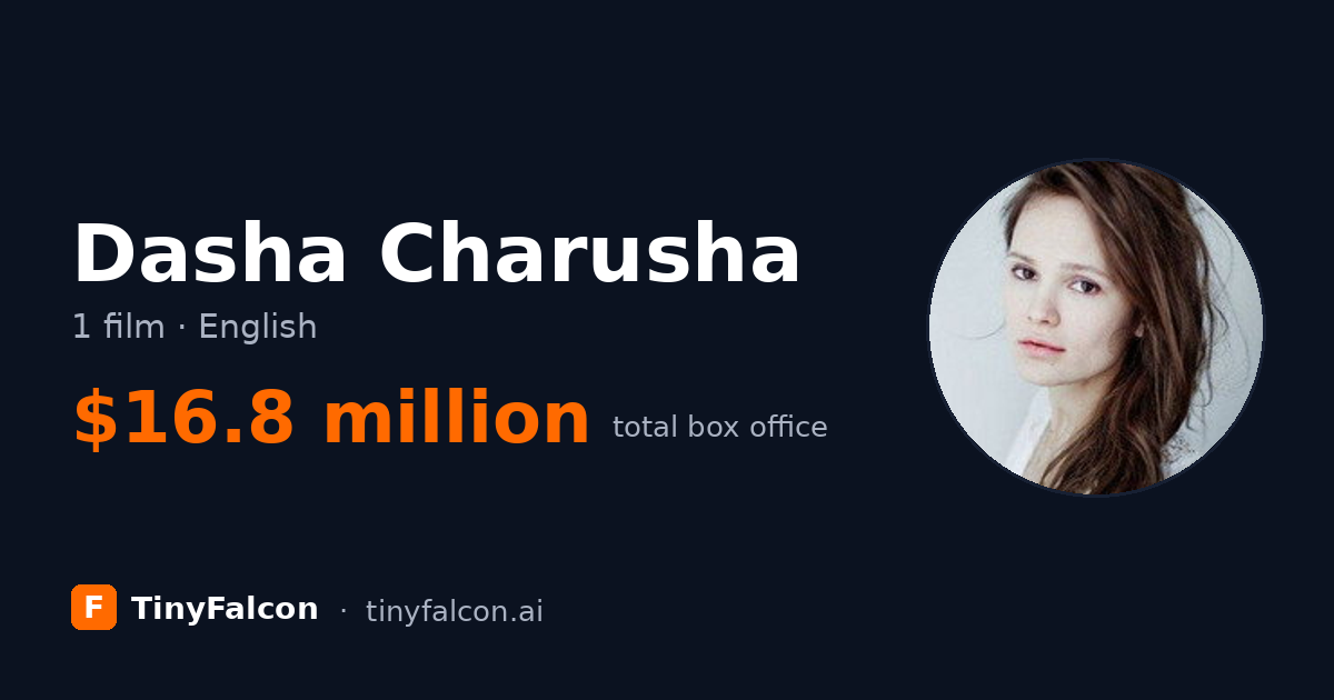 Dasha Charusha