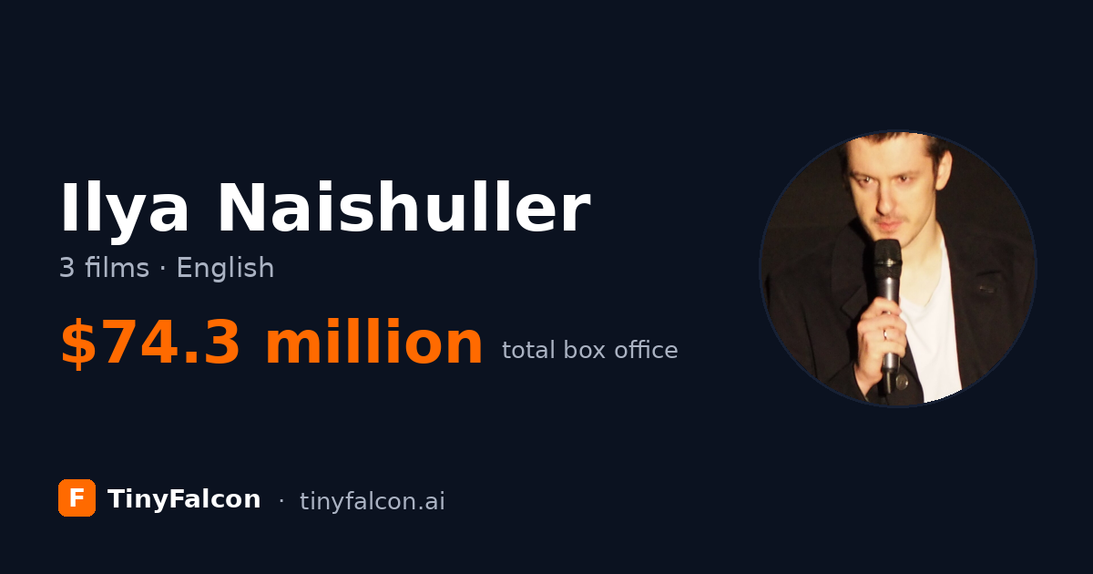 Ilya Naishuller