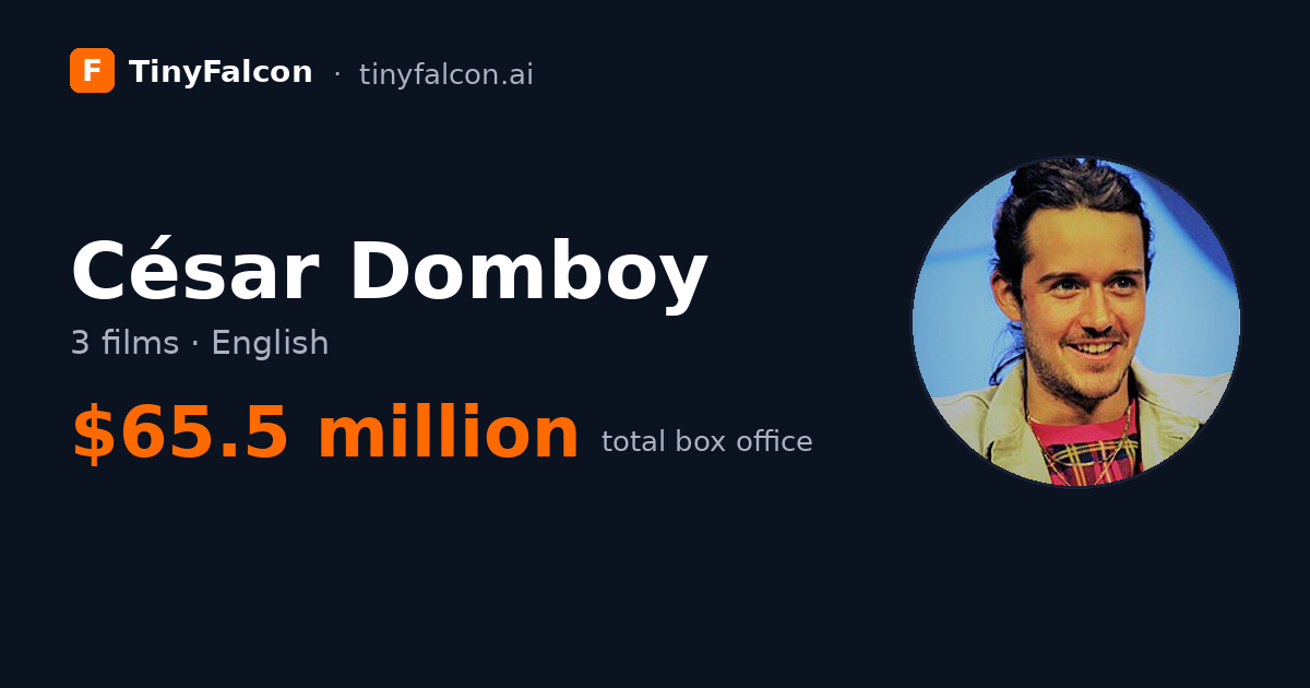 César Domboy
