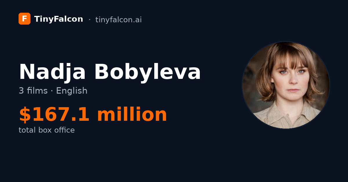 Nadja Bobyleva