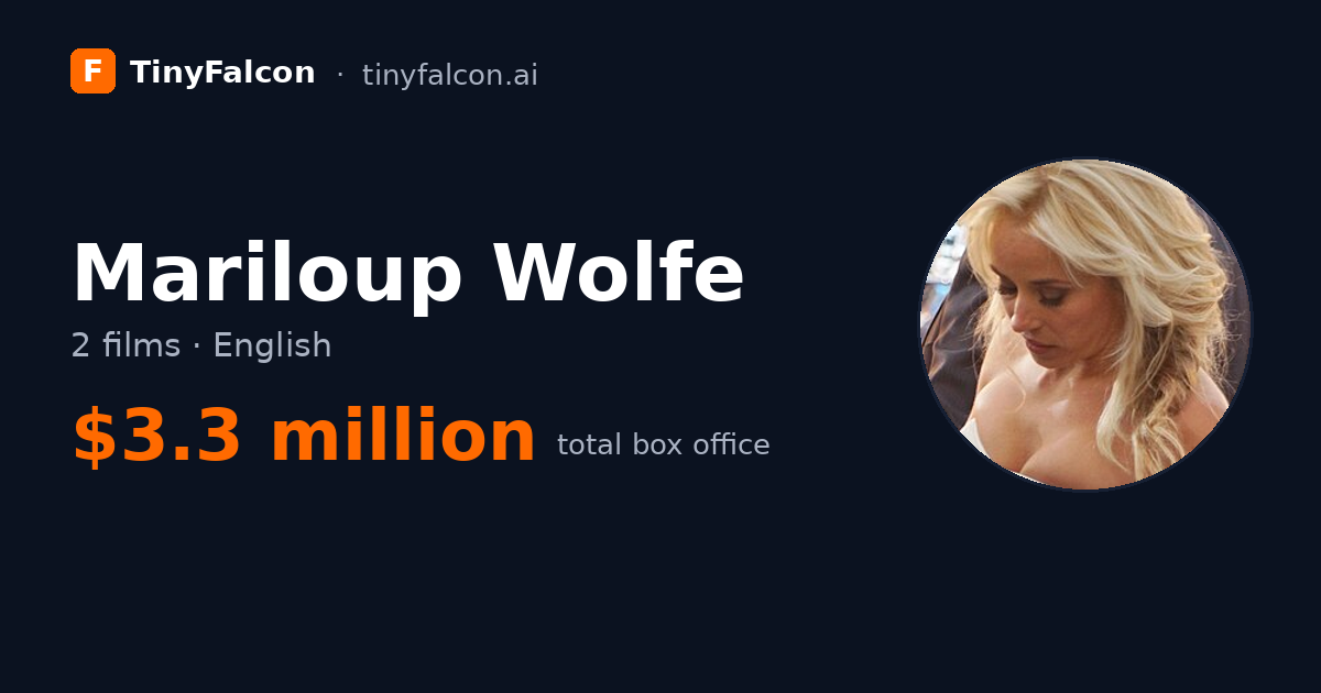 Mariloup Wolfe