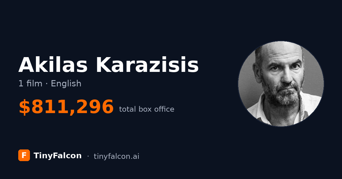 Akilas Karazisis