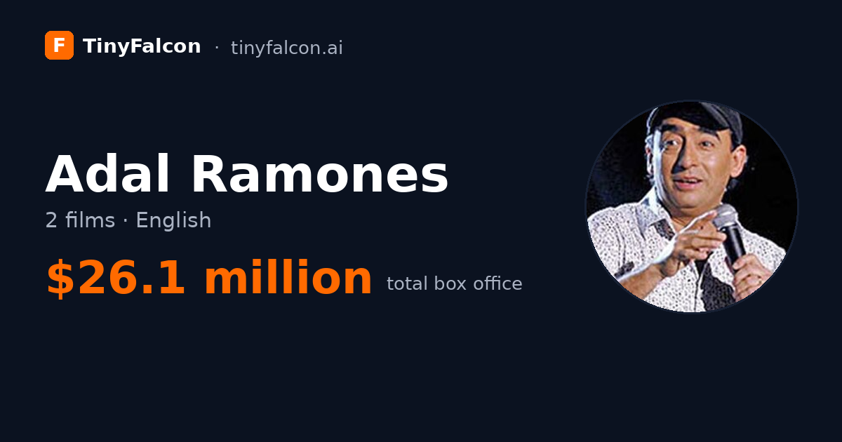 Adal Ramones