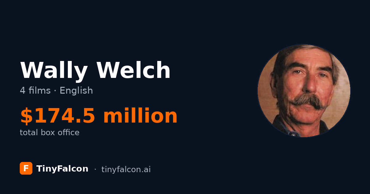Wally Welch