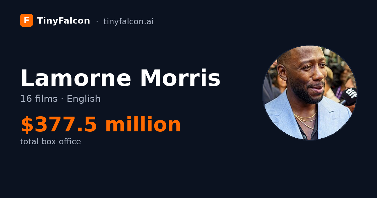 Lamorne Morris