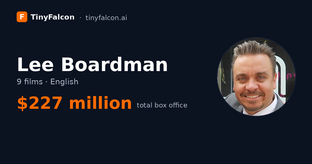 Lee Boardman