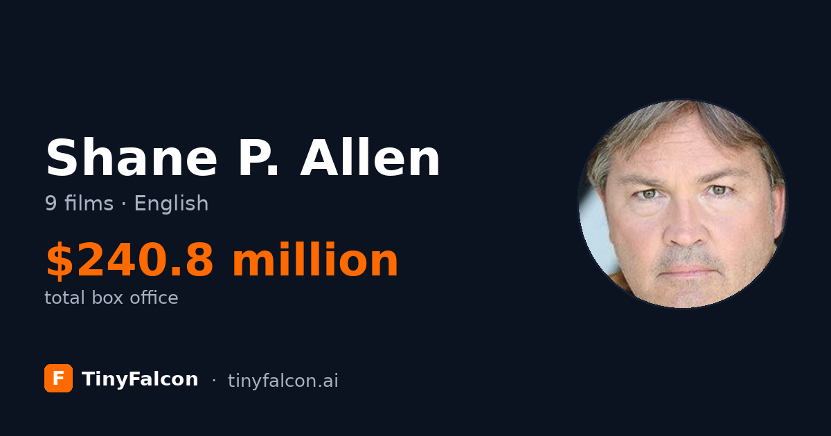 Shane P. Allen