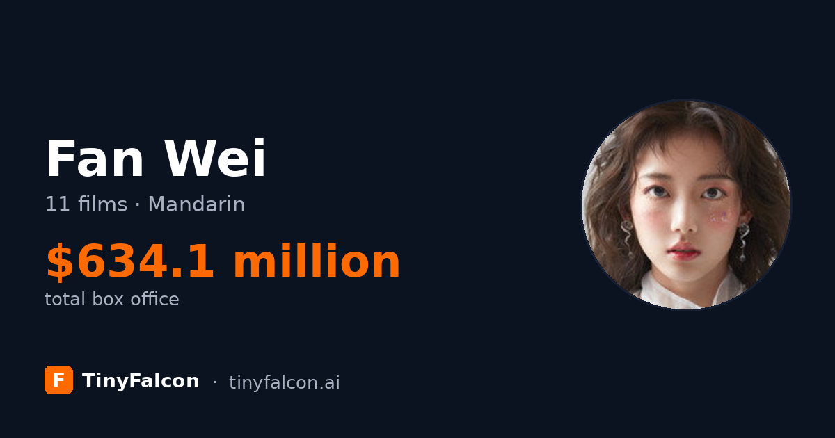 Fan Wei