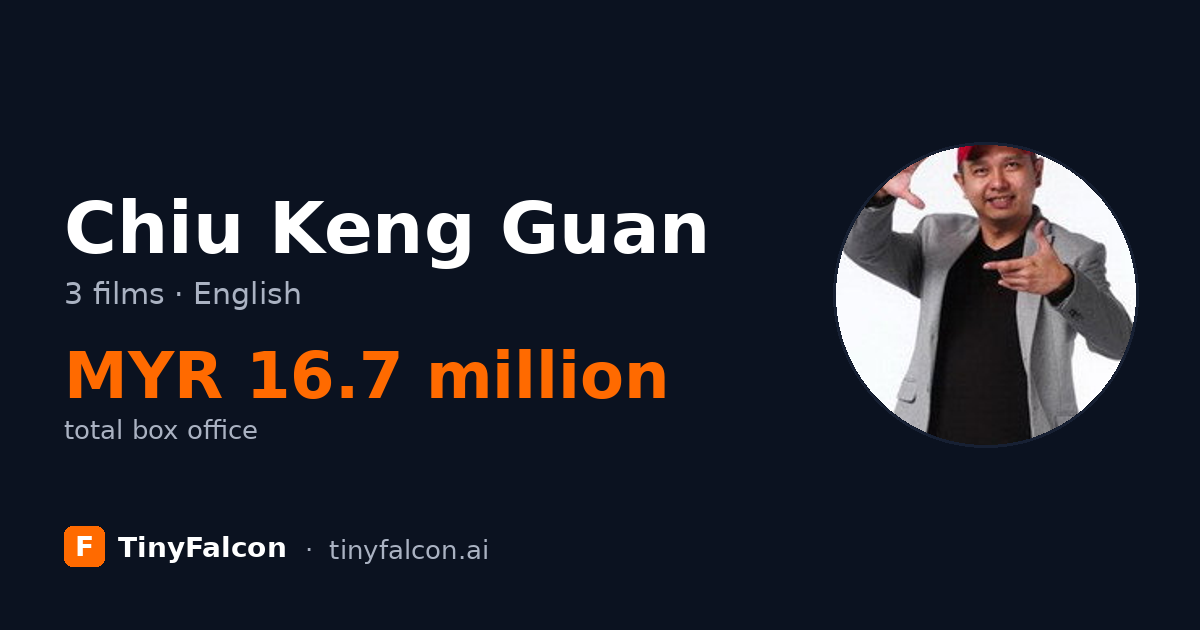 Chiu Keng Guan