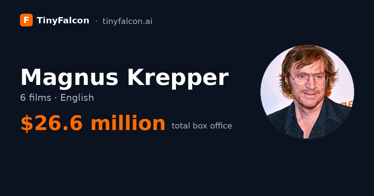 Magnus Krepper