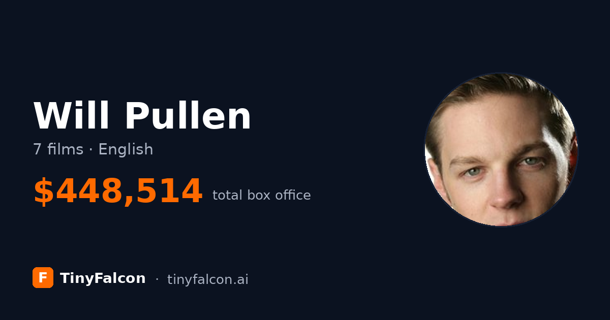 Will Pullen