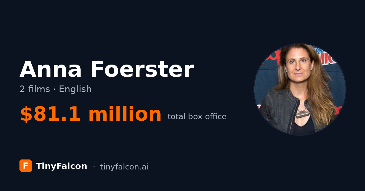 Anna Foerster