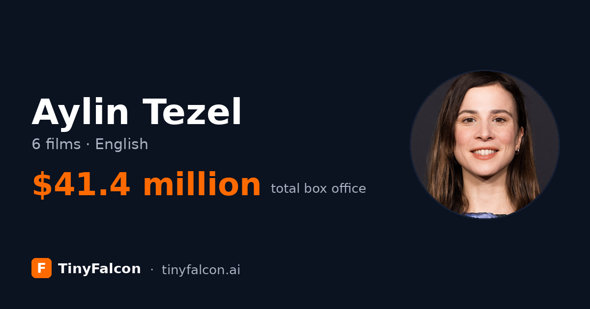 Aylin Tezel