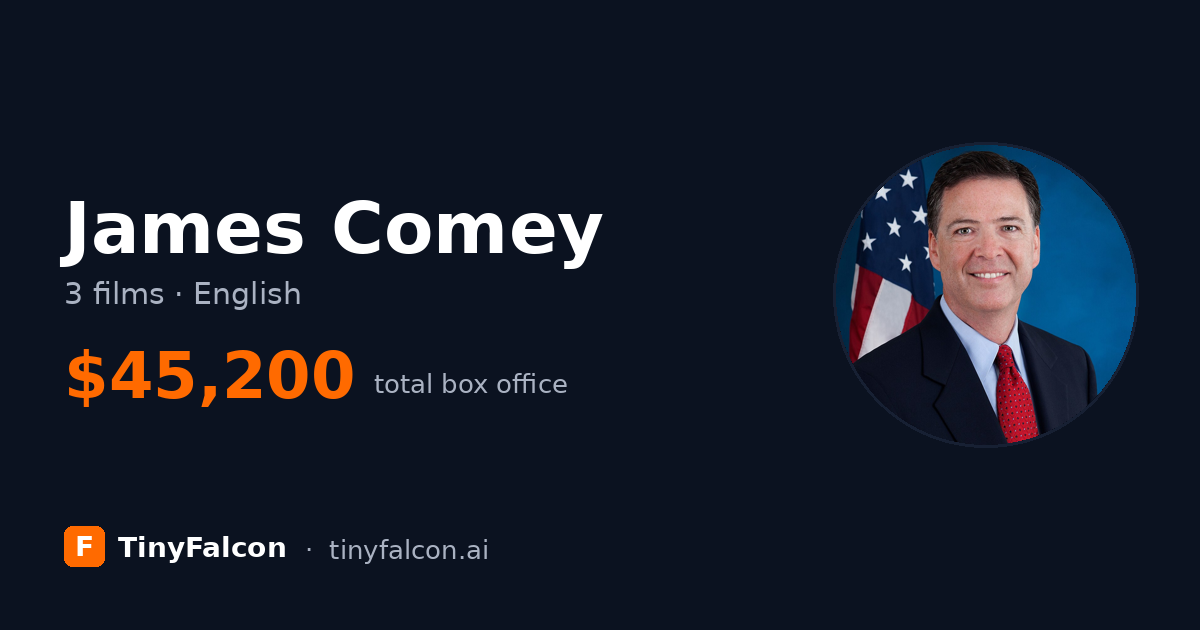 James Comey