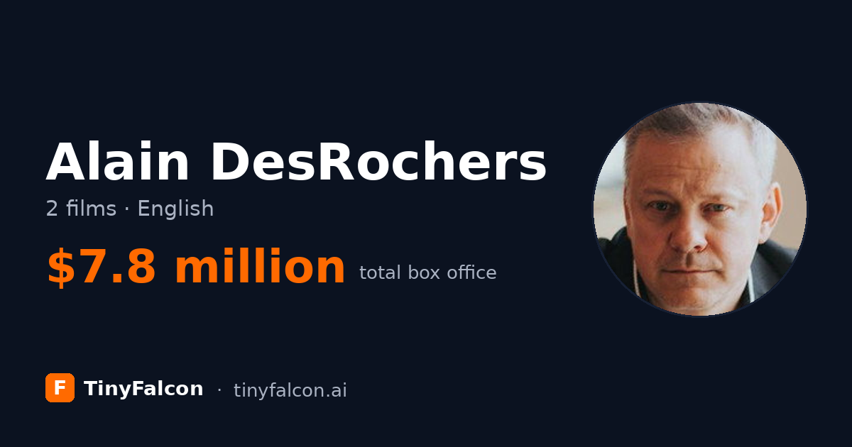 Alain DesRochers