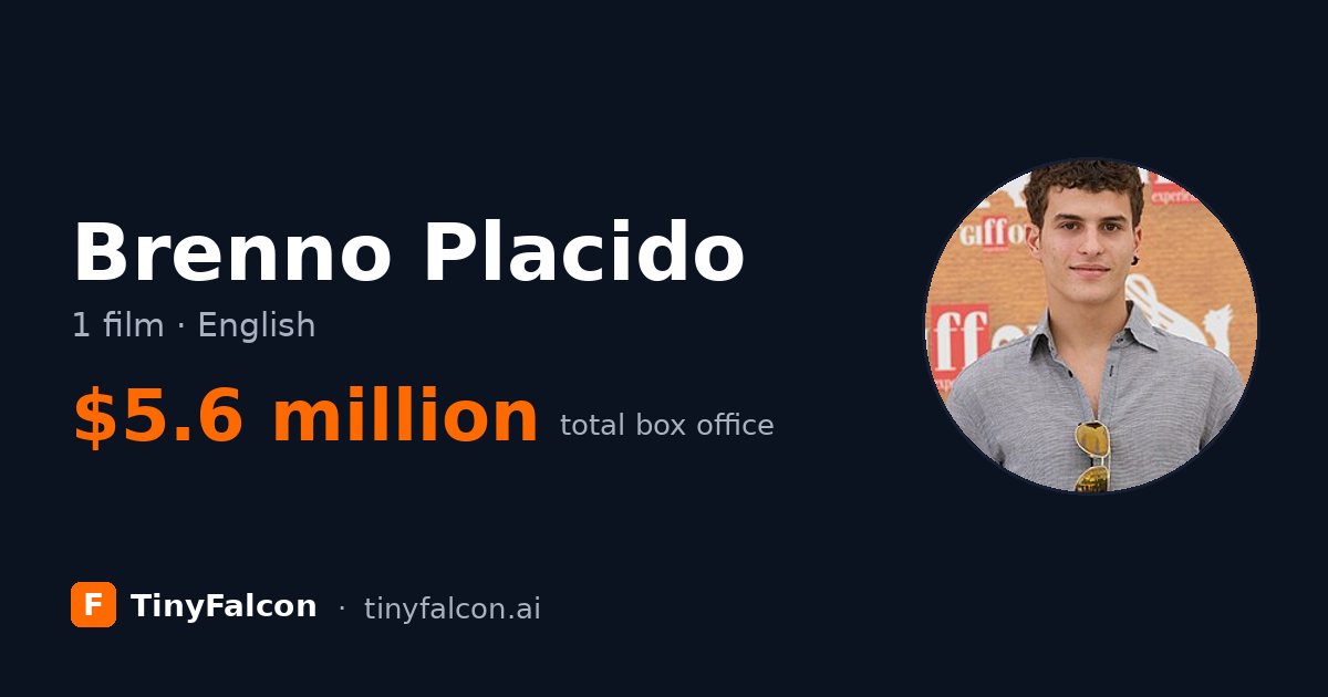Brenno Placido