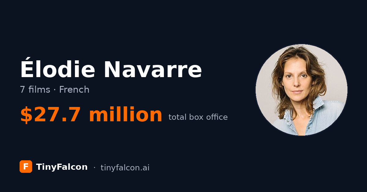 Élodie Navarre