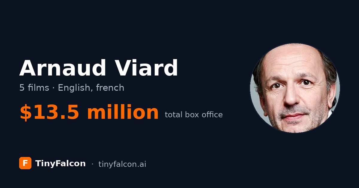 Arnaud Viard