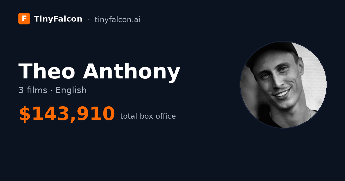 Theo Anthony