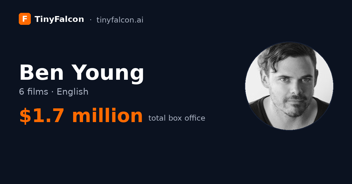 Ben Young