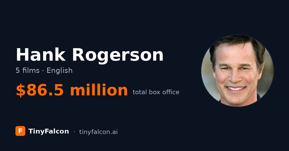 Hank Rogerson