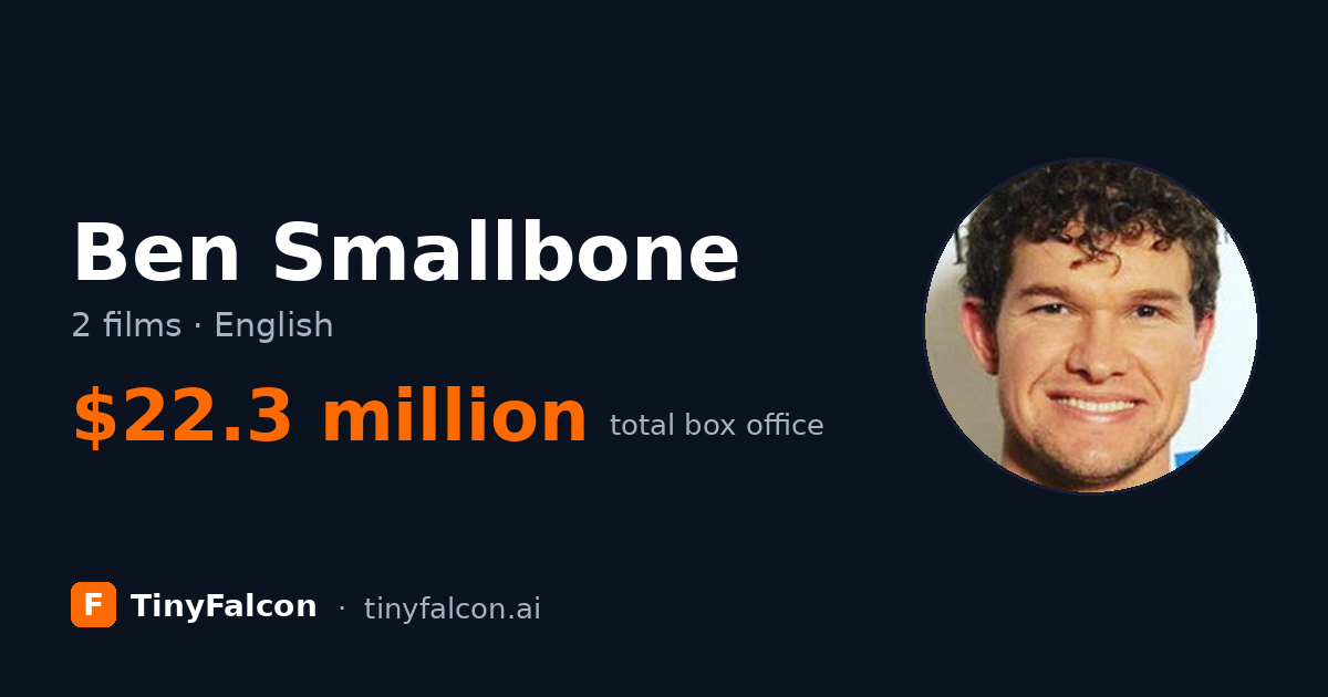 Ben Smallbone