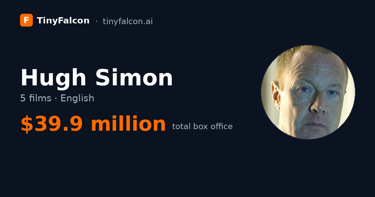 Hugh Simon