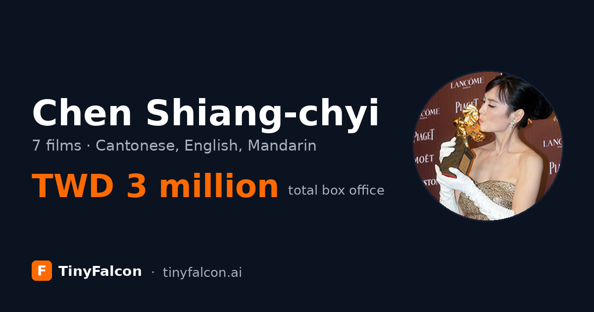 Chen Shiang-chyi