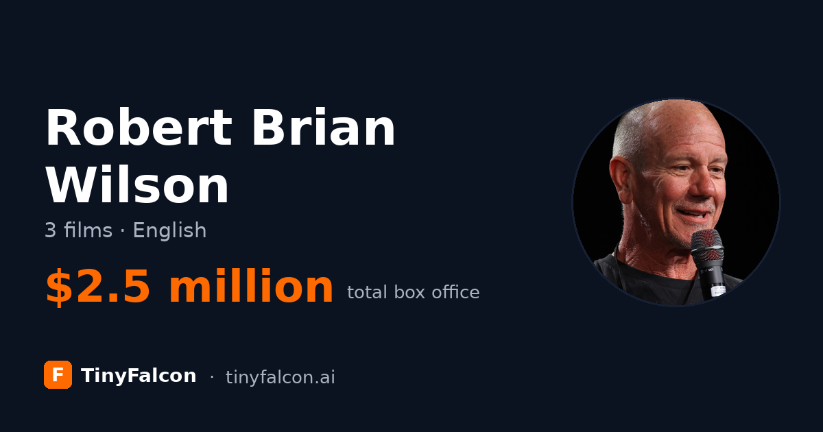 Robert Brian Wilson
